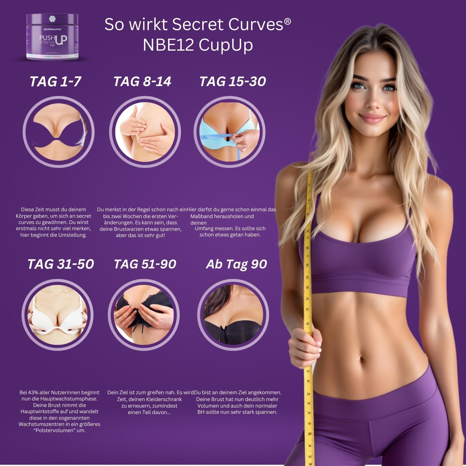 Original Secret Curves Push-Up Creme Pro X Kokos + Pueraria Mirifica Day & Night Set