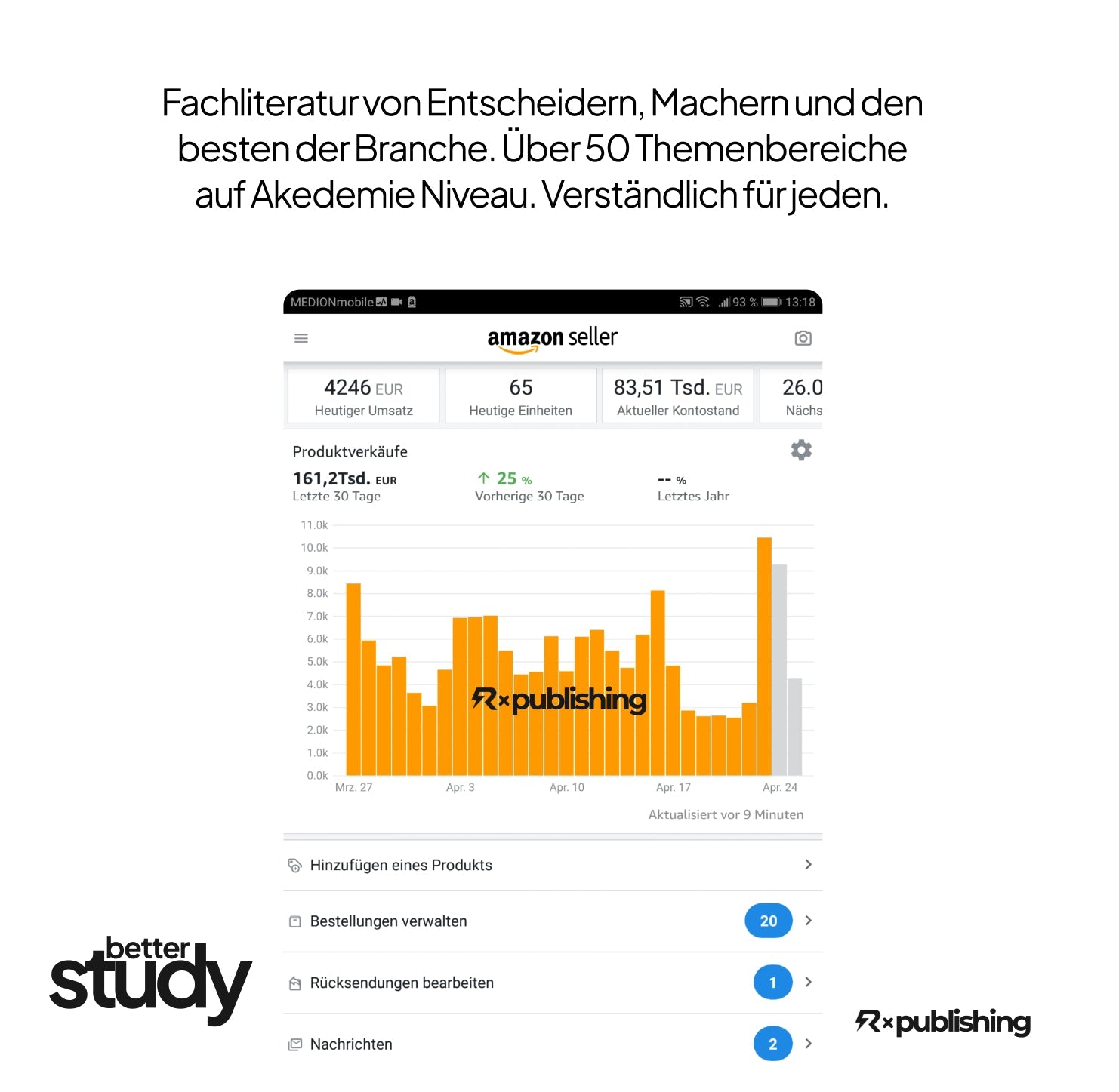 Neu! Google Ads mit KI. Aktuelle Auflage. Rockstar Verlag